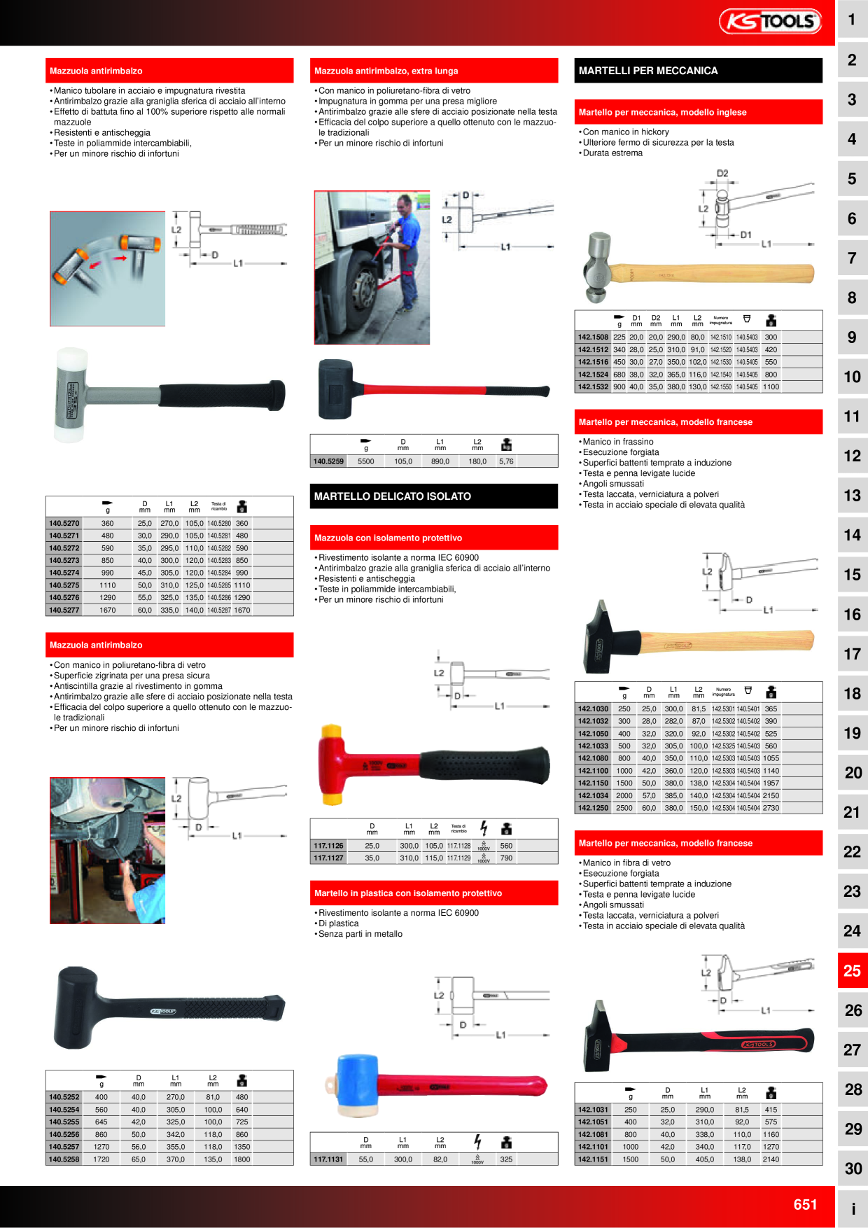 Anteprima del catalogo