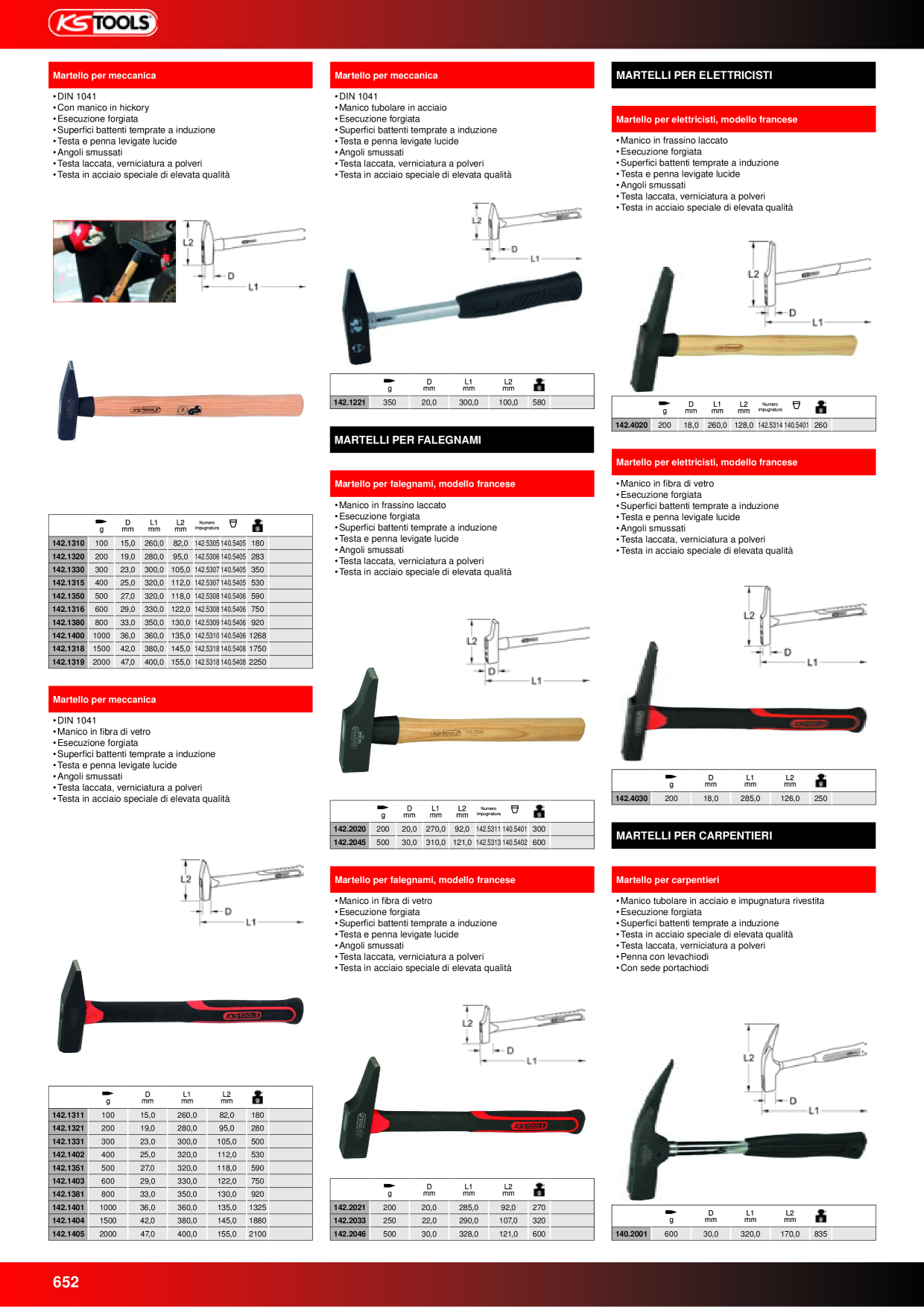 Anteprima del catalogo