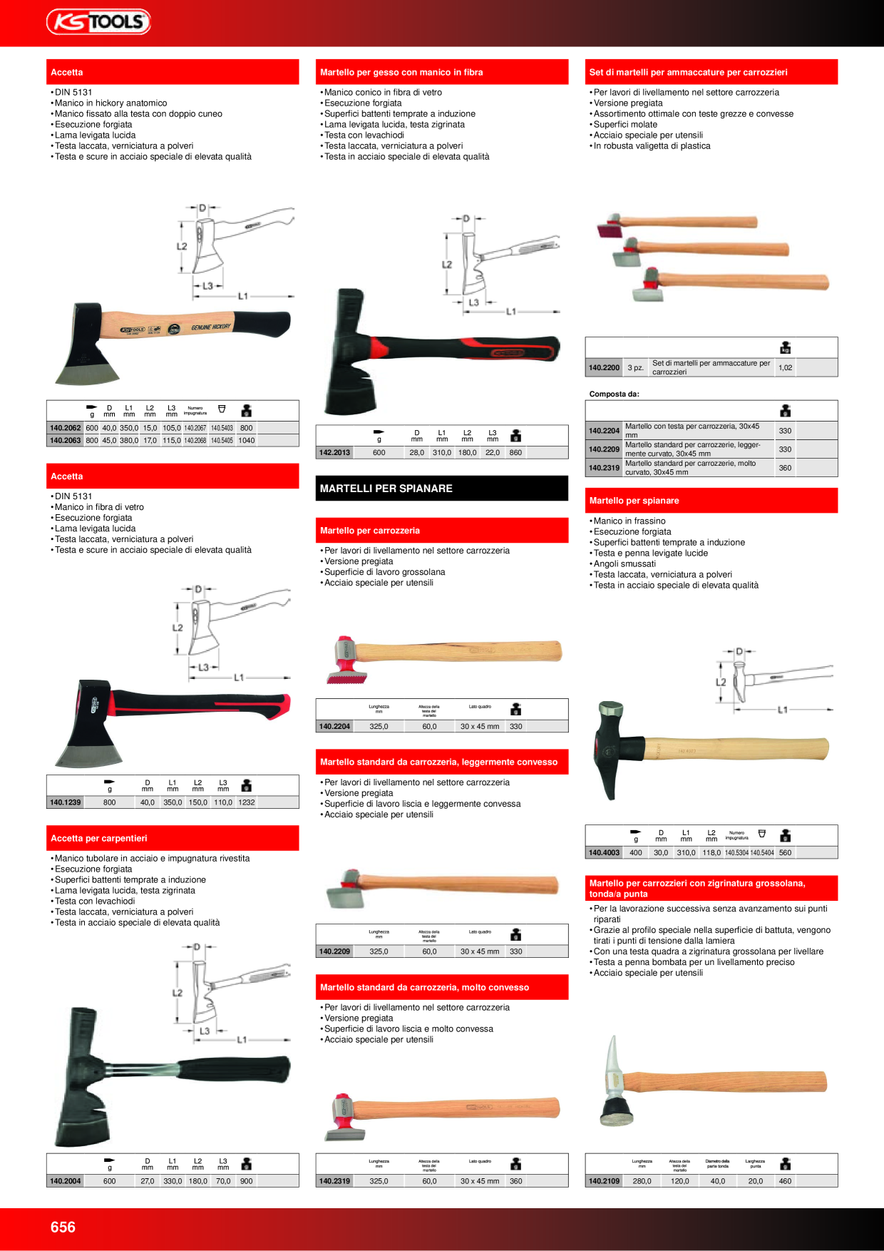 Anteprima del catalogo