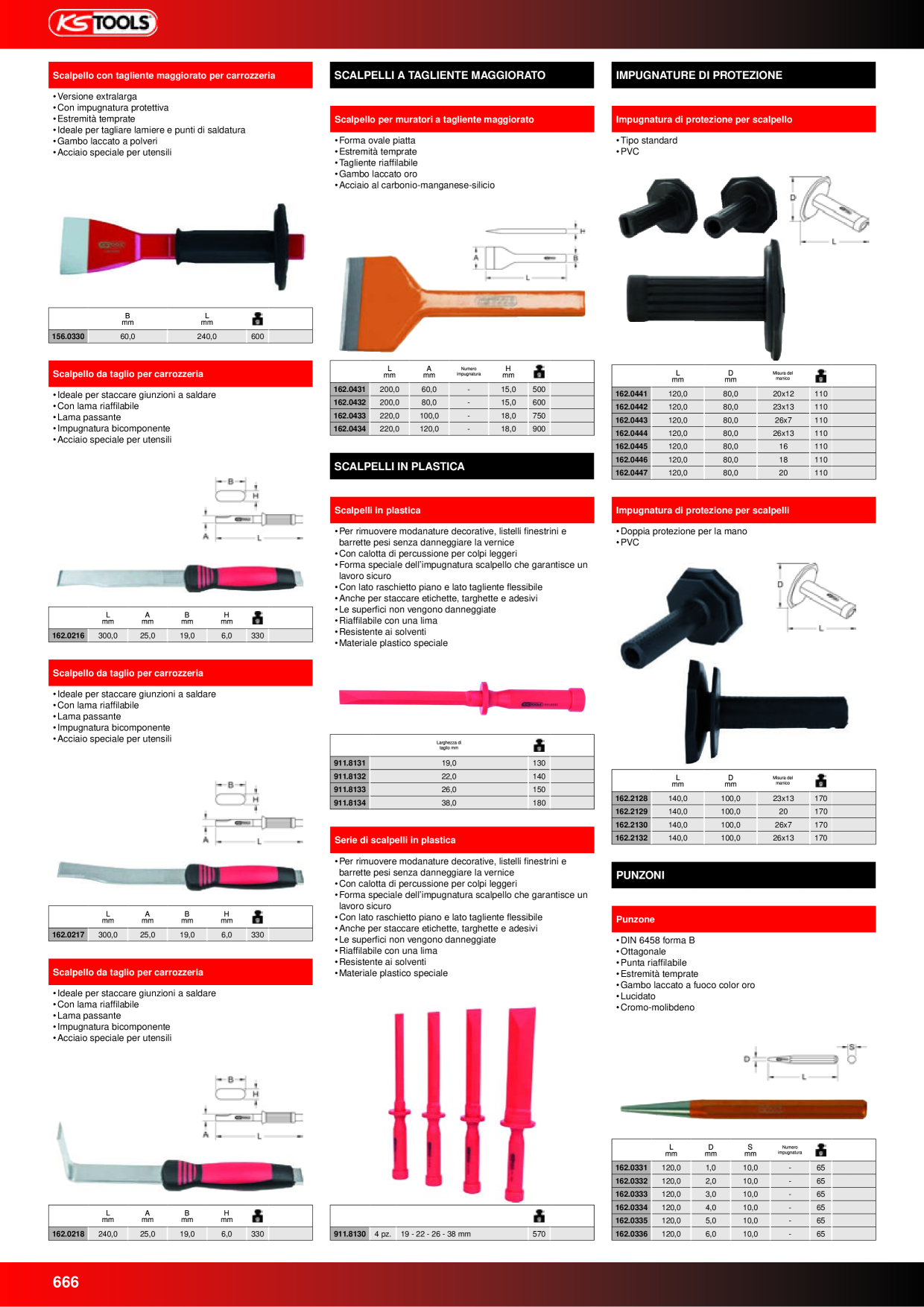 Anteprima del catalogo