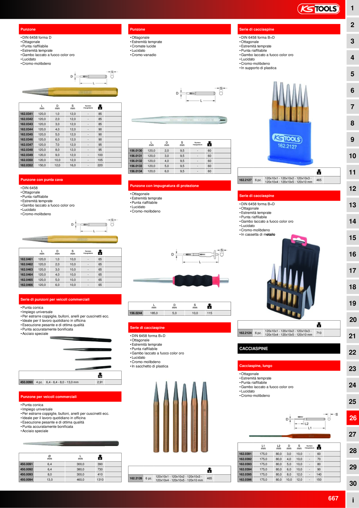 Anteprima del catalogo
