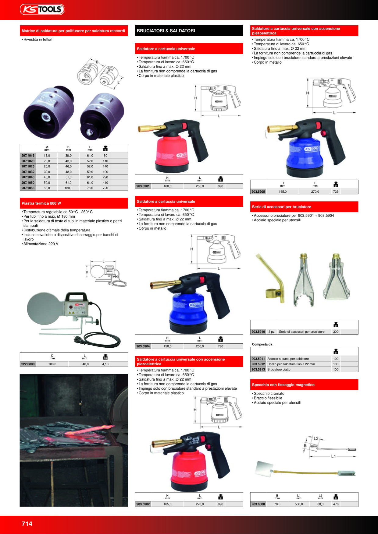 Anteprima del catalogo