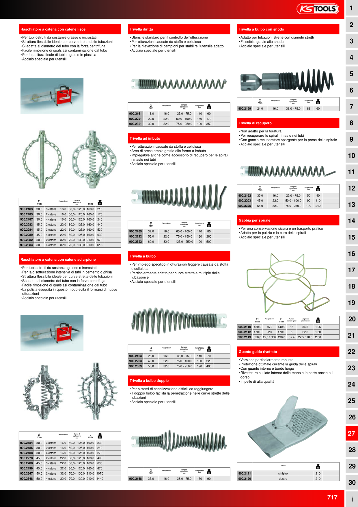 Anteprima del catalogo
