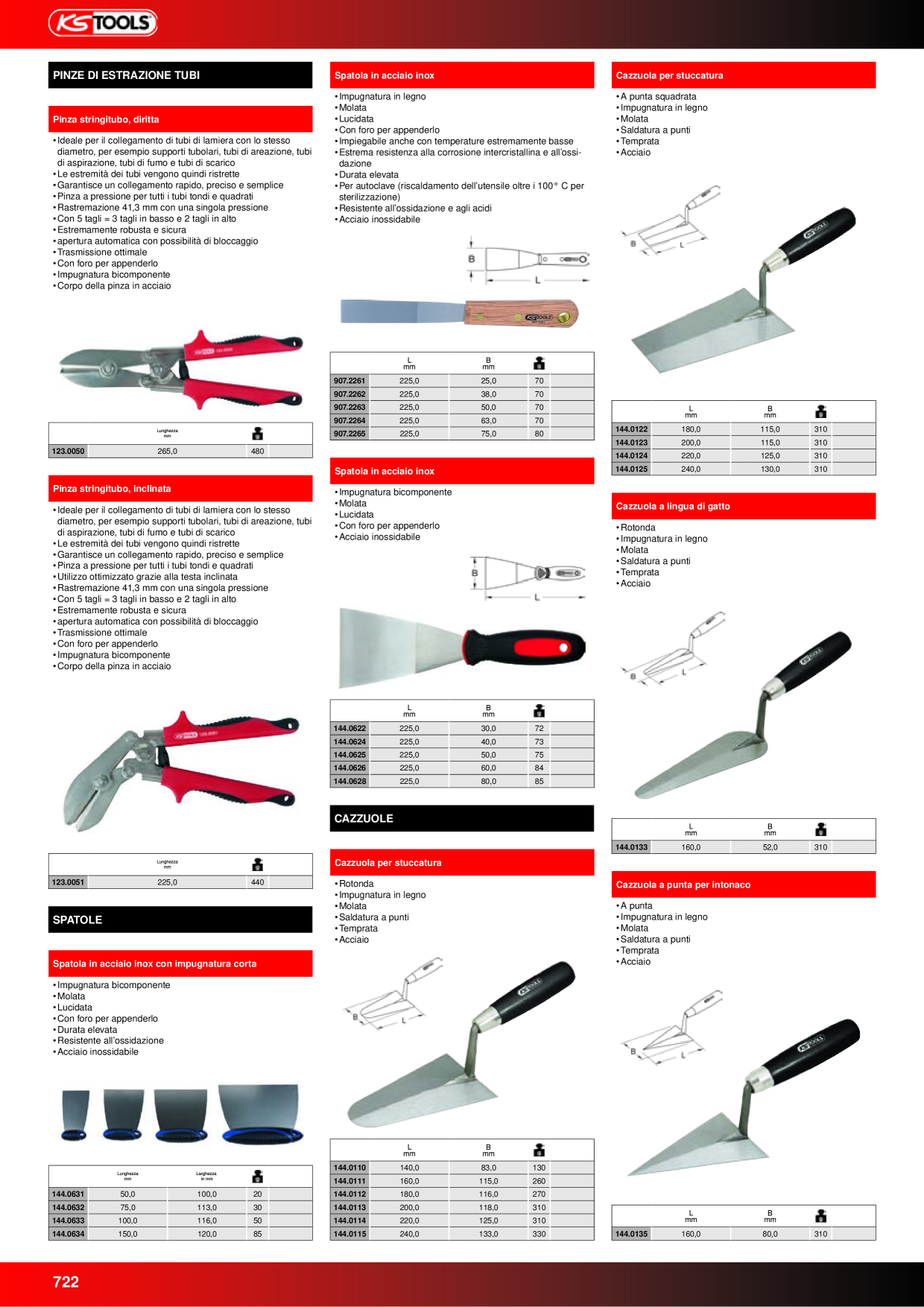 Anteprima del catalogo