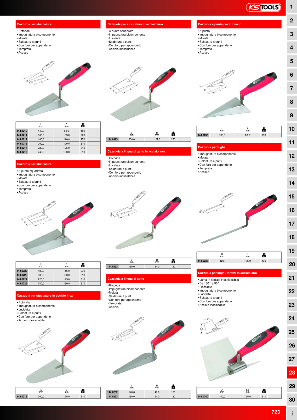 Anteprima del catalogo