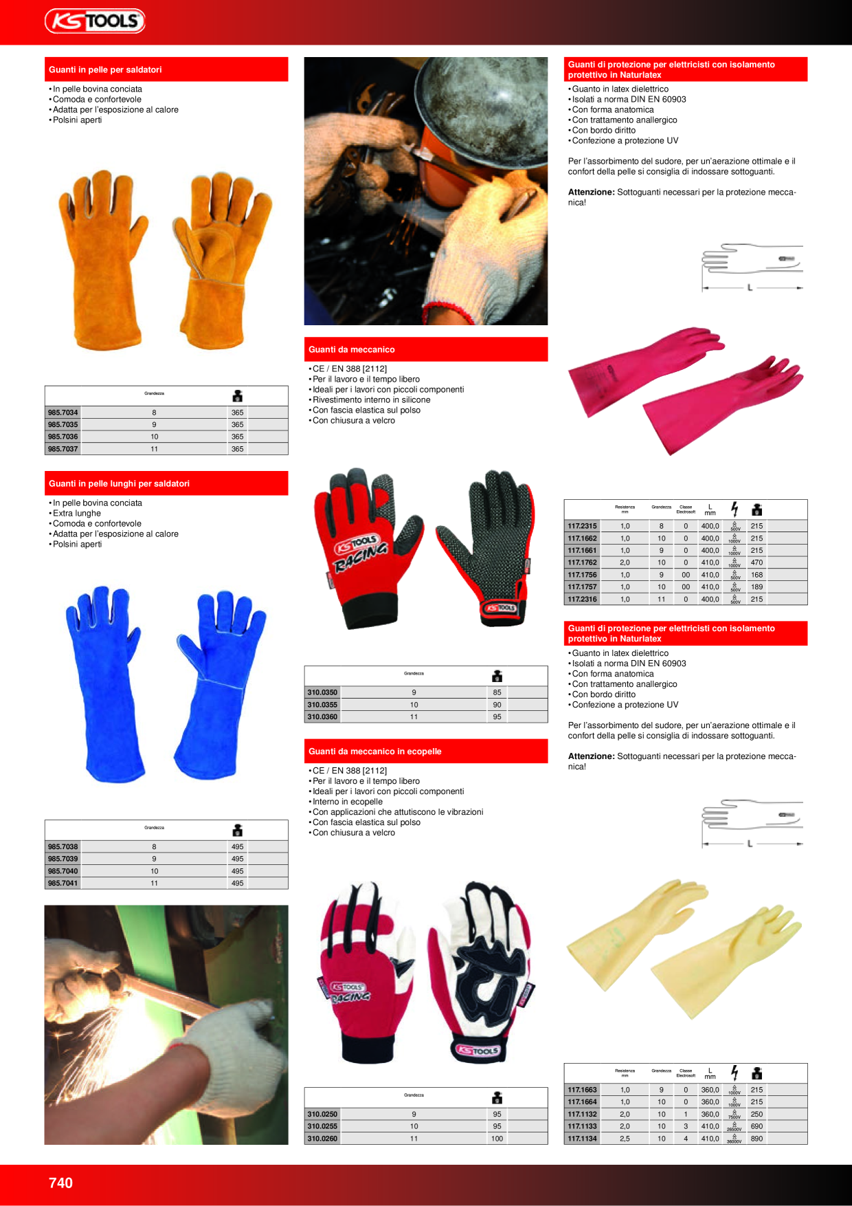 Anteprima del catalogo