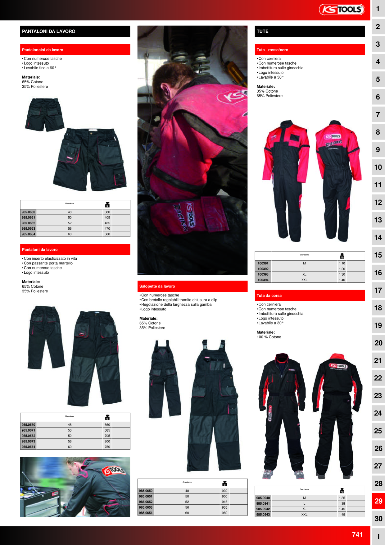 Anteprima del catalogo
