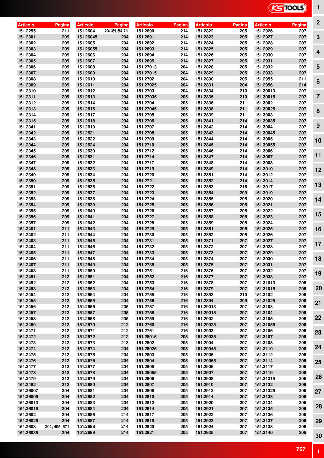 Anteprima del catalogo