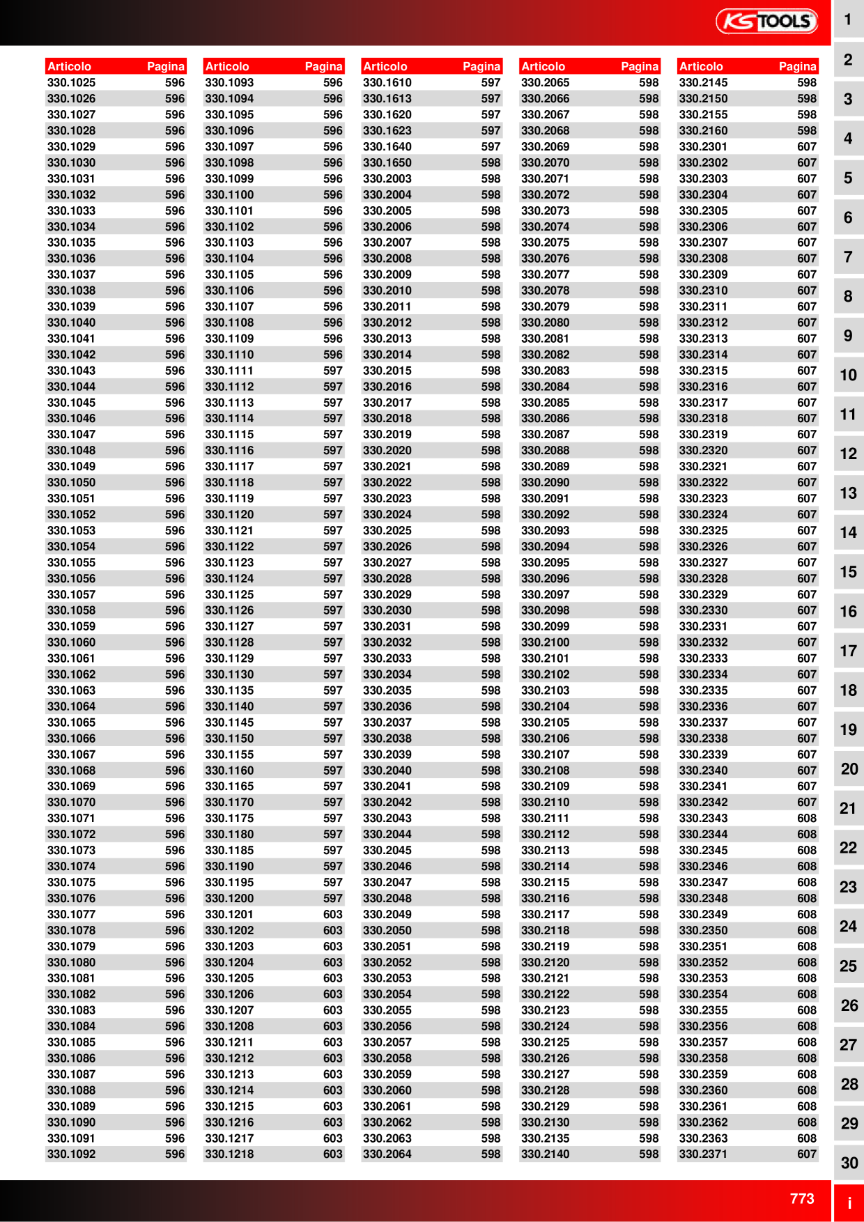 Anteprima del catalogo