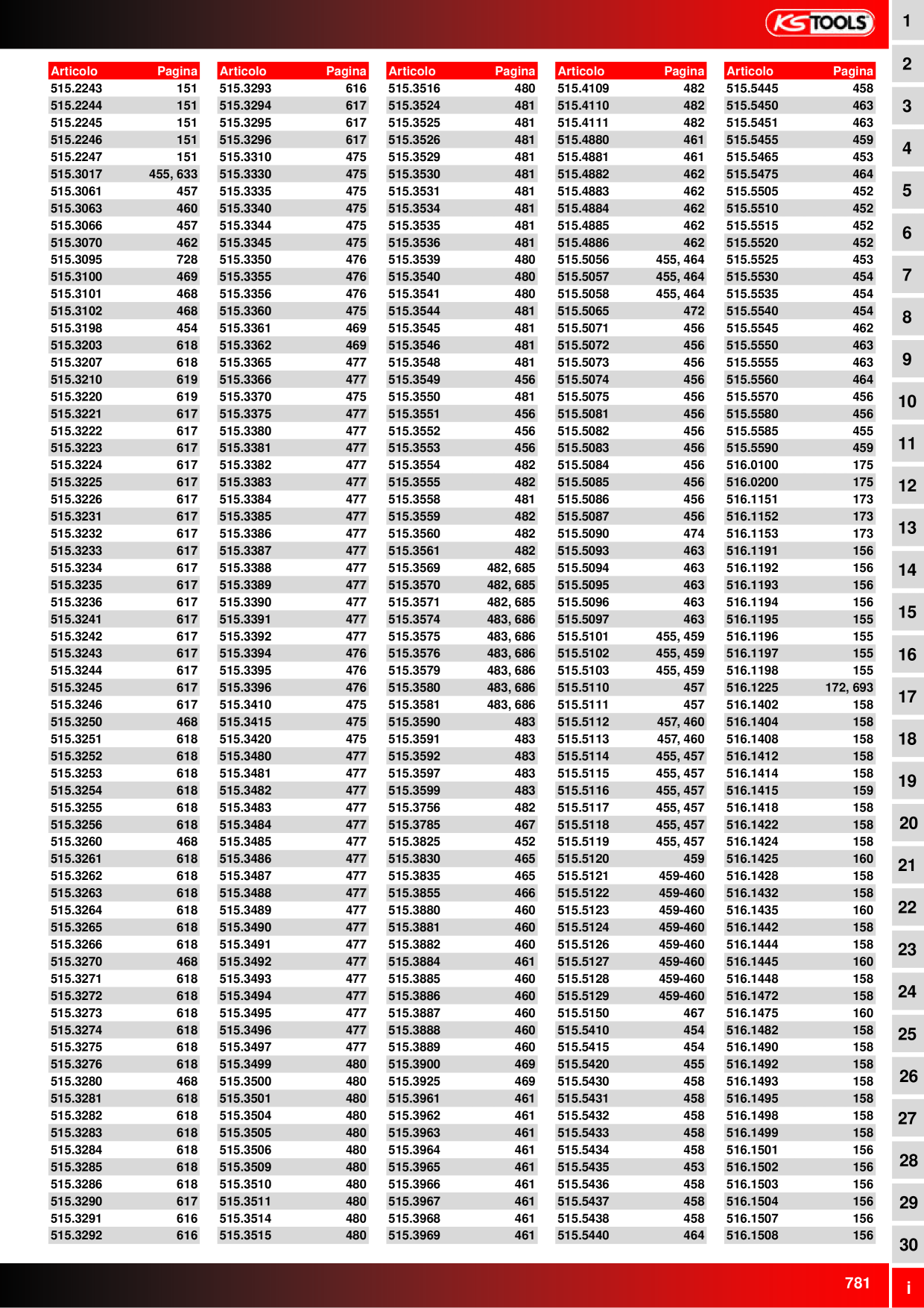 Anteprima del catalogo