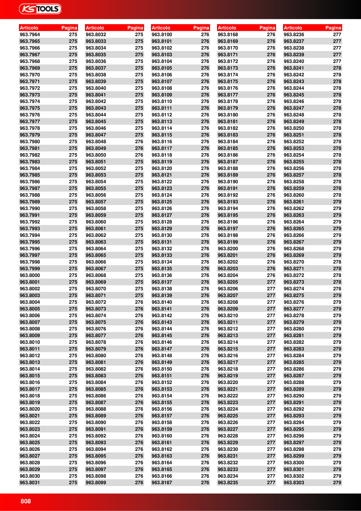 Anteprima del catalogo