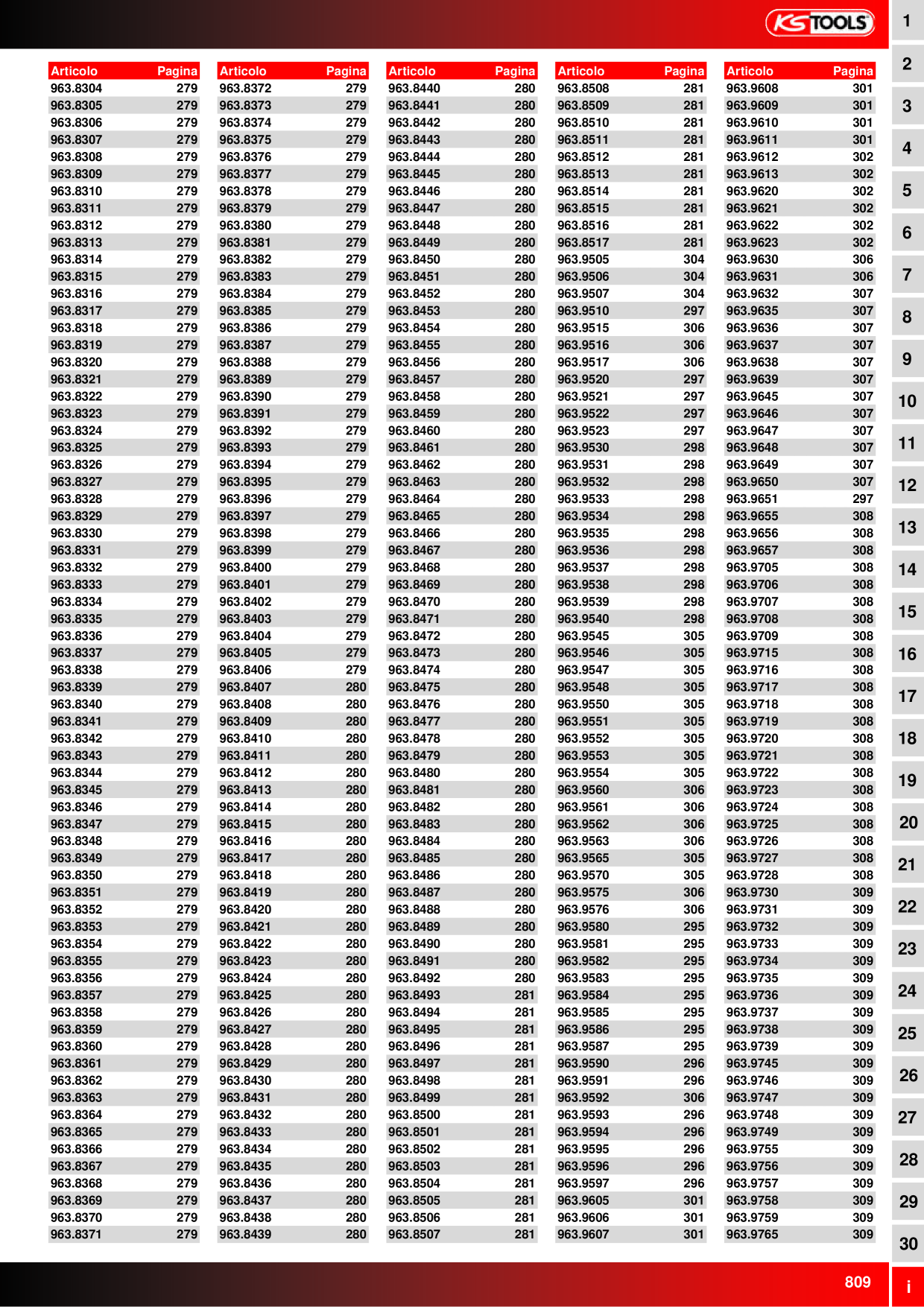 Anteprima del catalogo