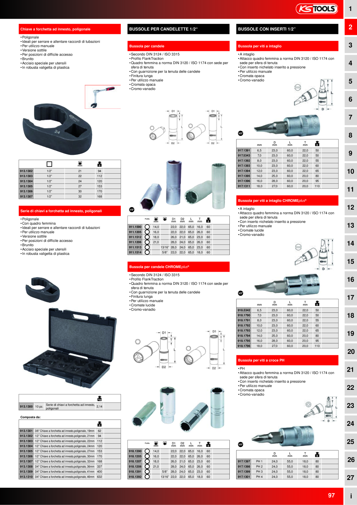 Anteprima del catalogo