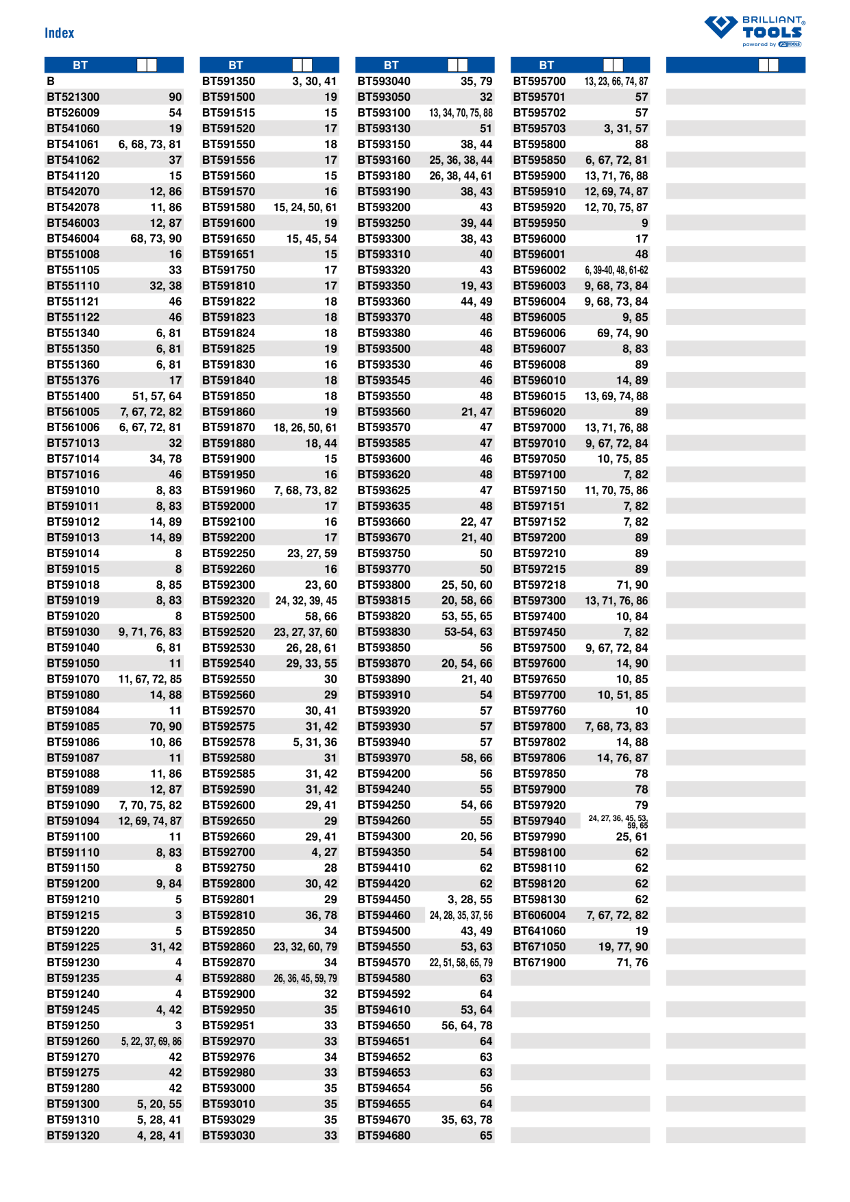 Catalog Overview Image