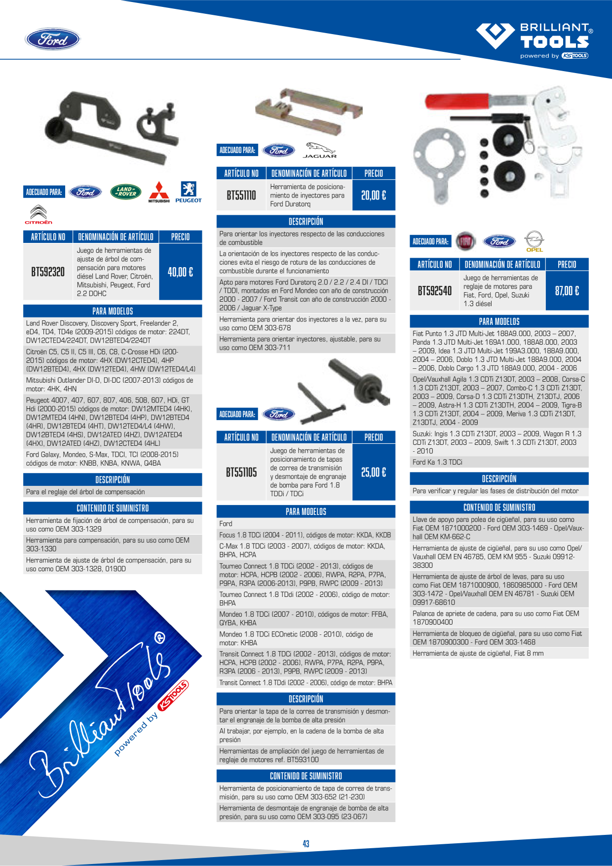 Catalog Overview Image