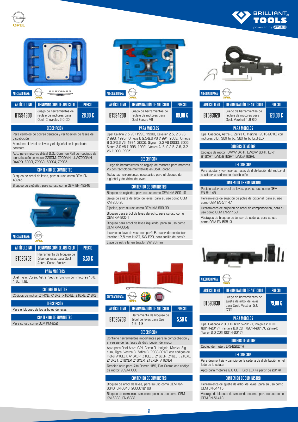 Catalog Overview Image