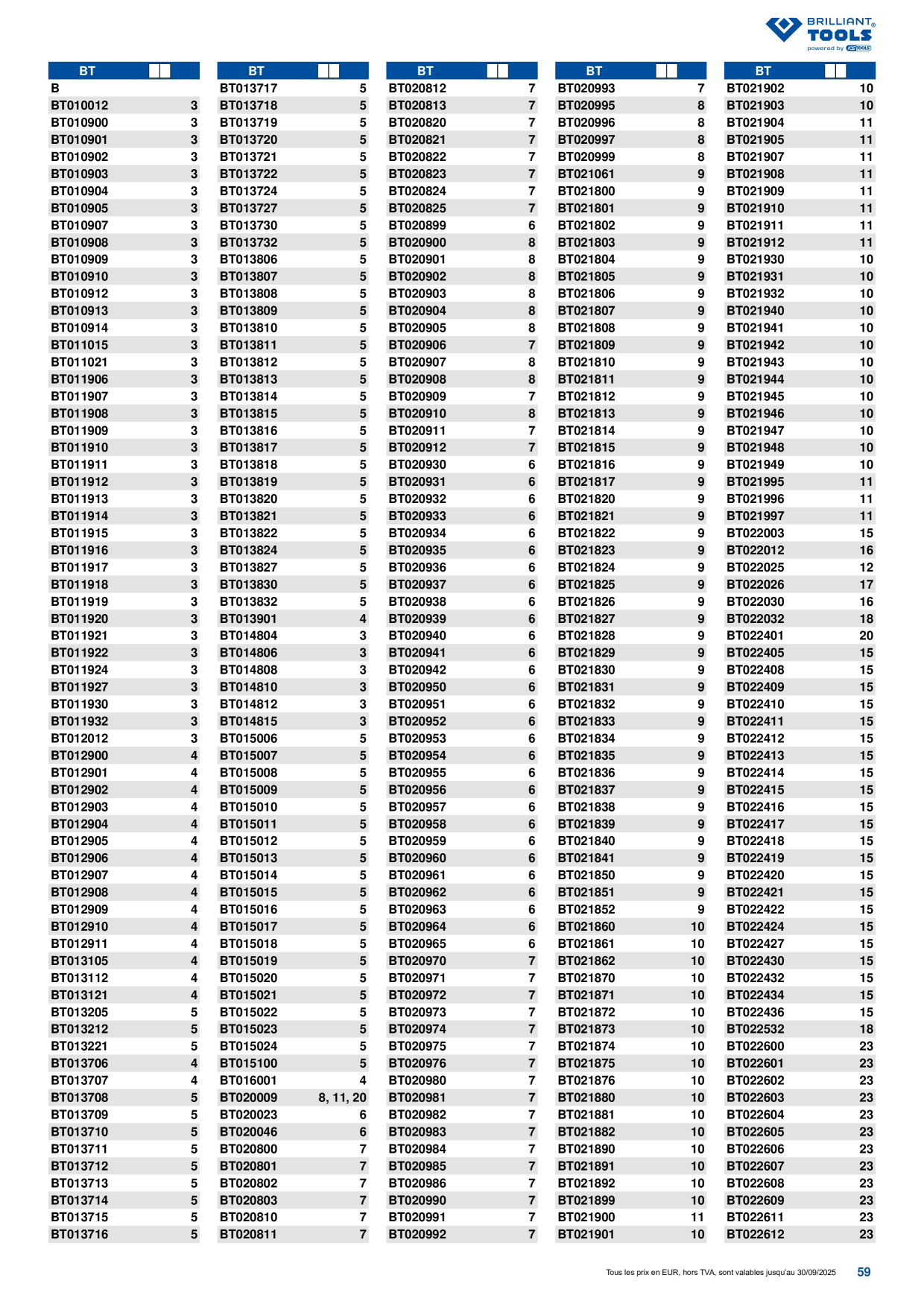 Catalog Overview Image