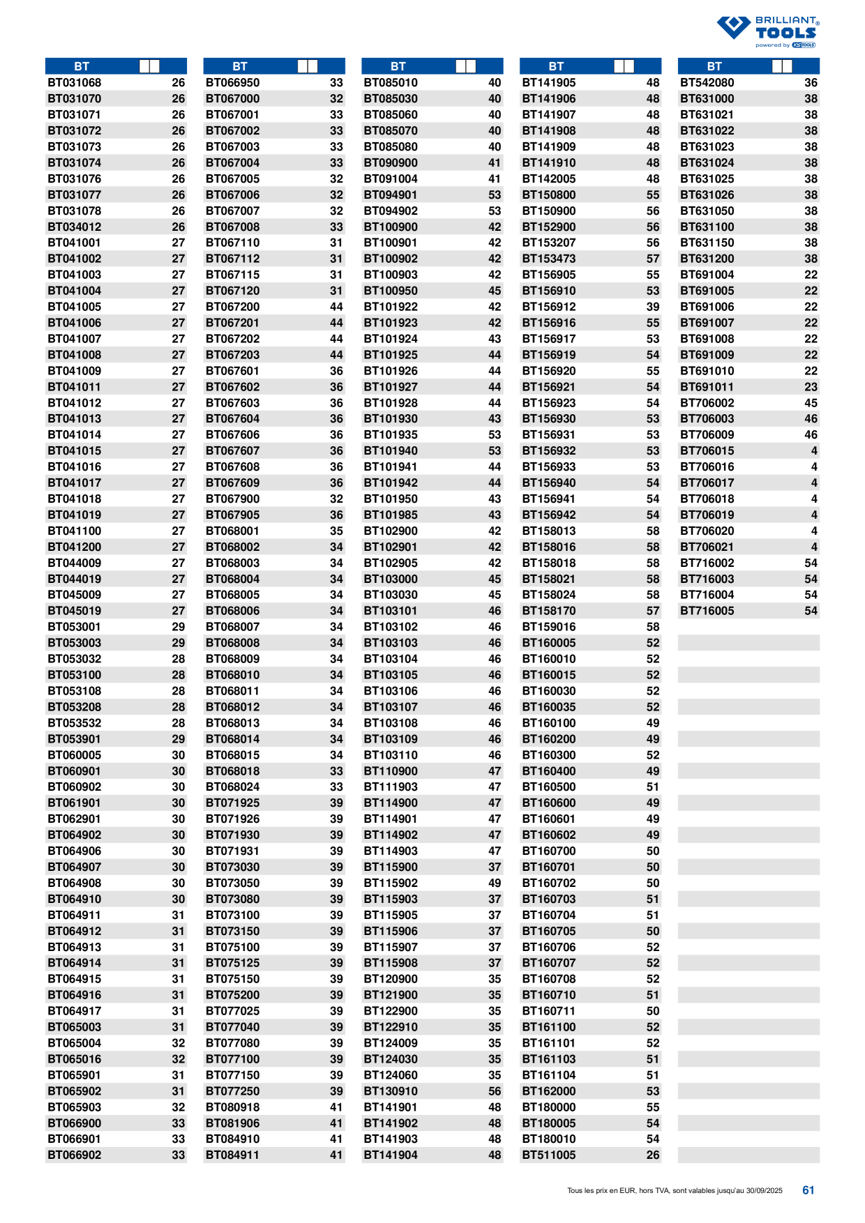 Catalog Overview Image