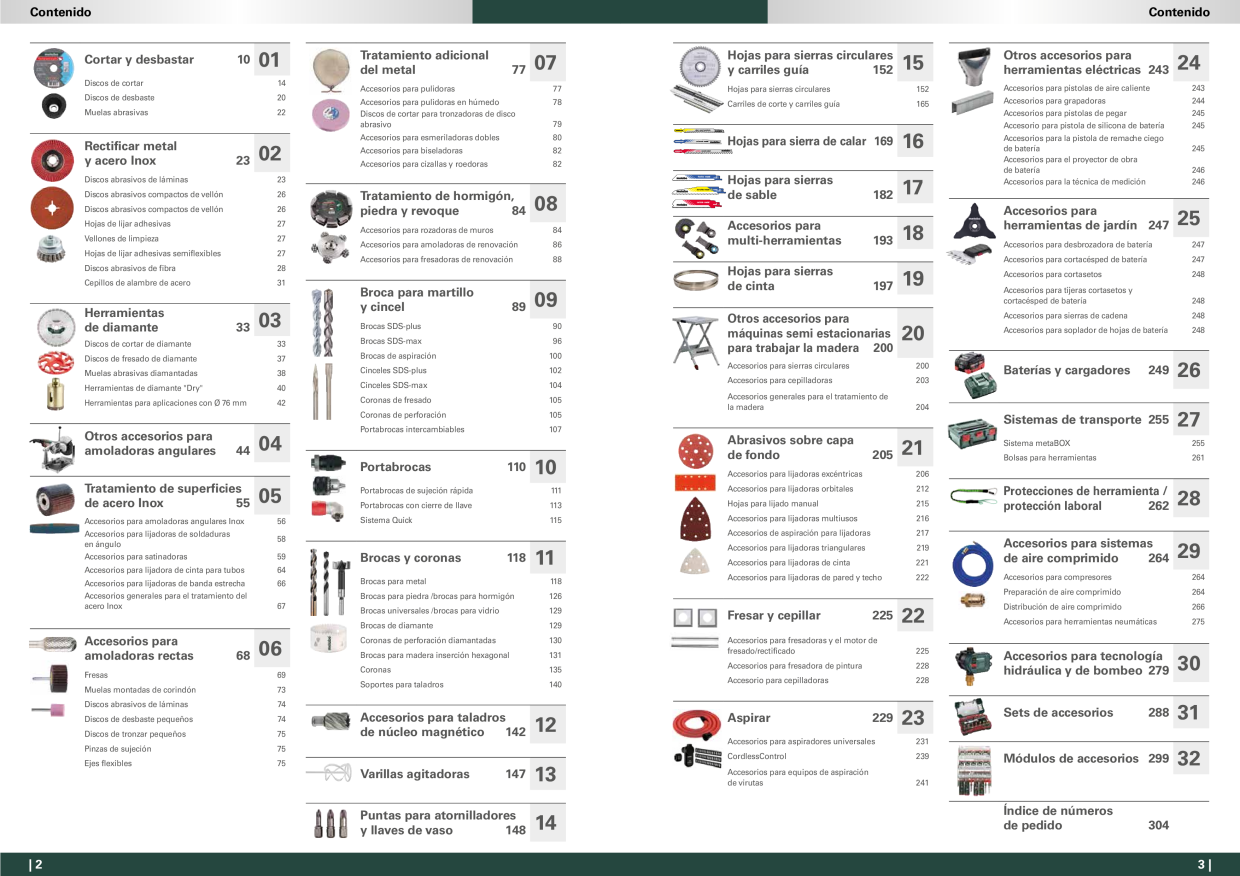 Catalog Overview Image