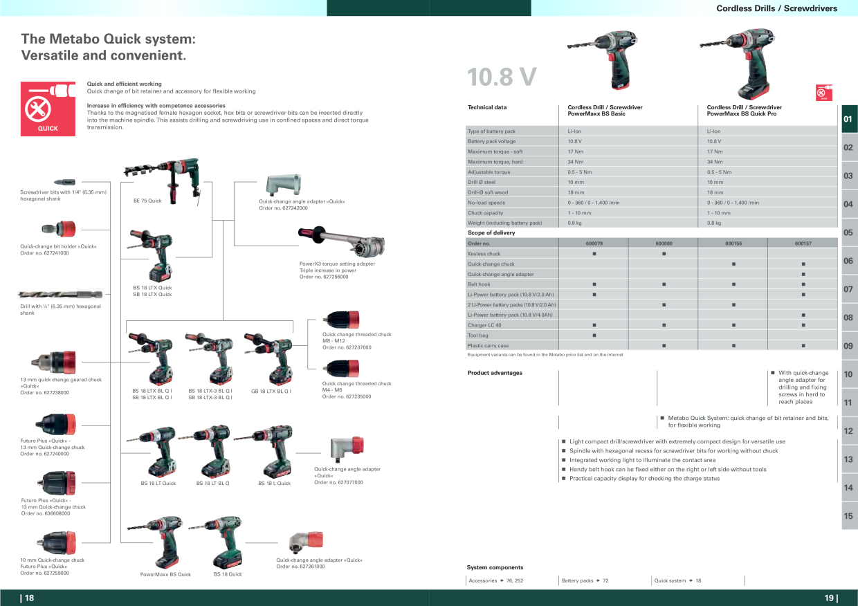 Catalog Overview Image