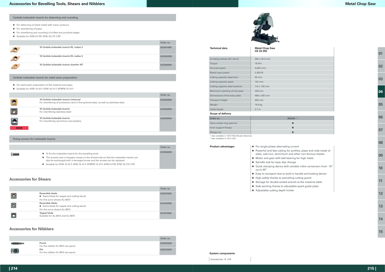 Catalog Overview Image