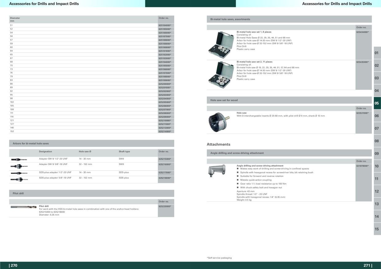 Catalog Overview Image
