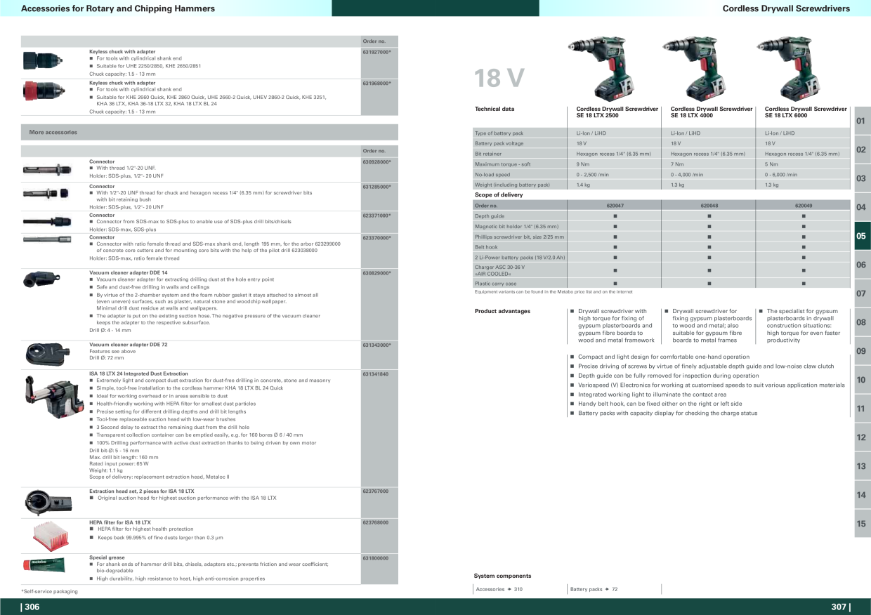 Catalog Overview Image