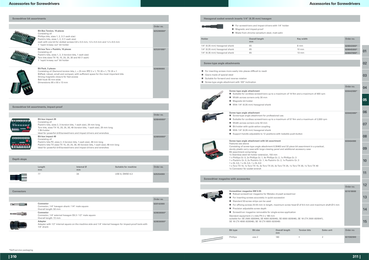 Catalog Overview Image