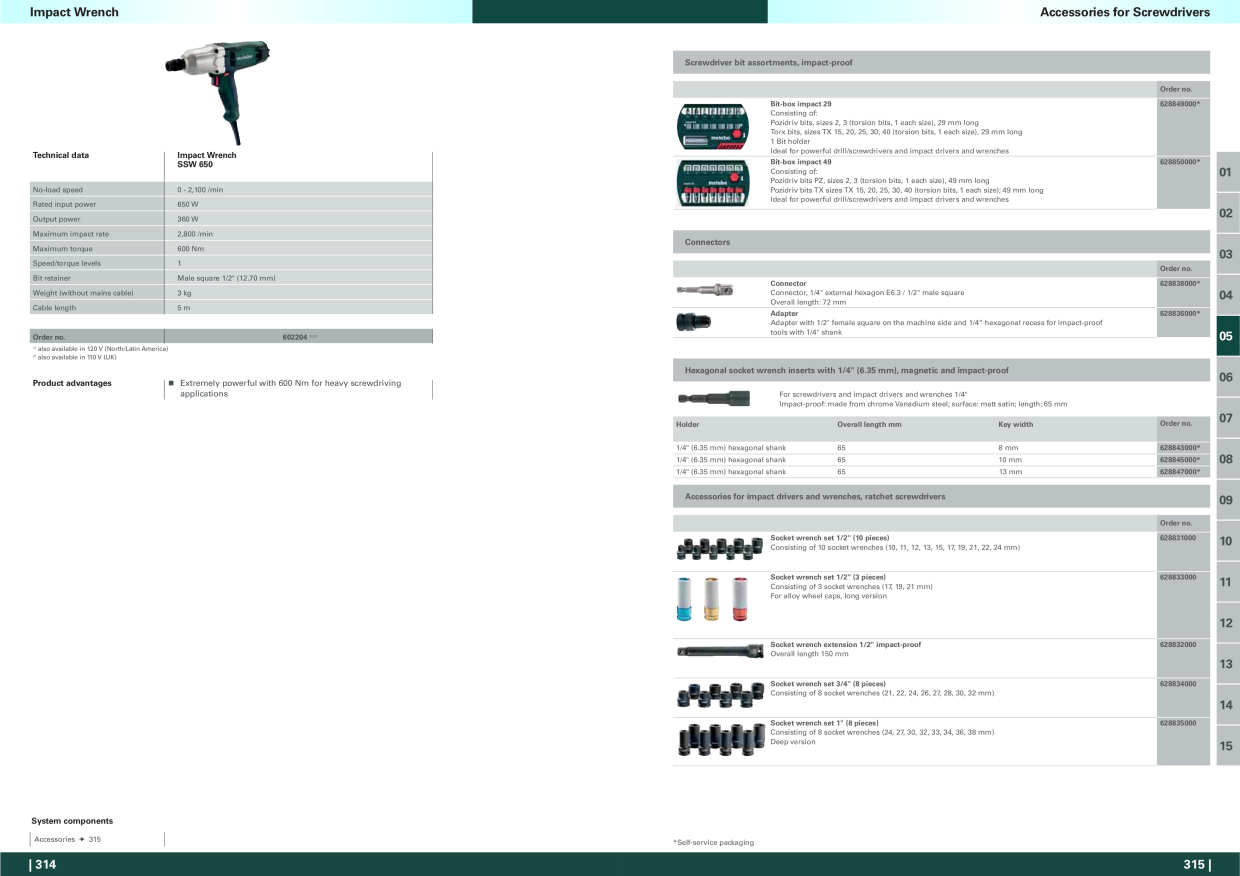 Catalog Overview Image