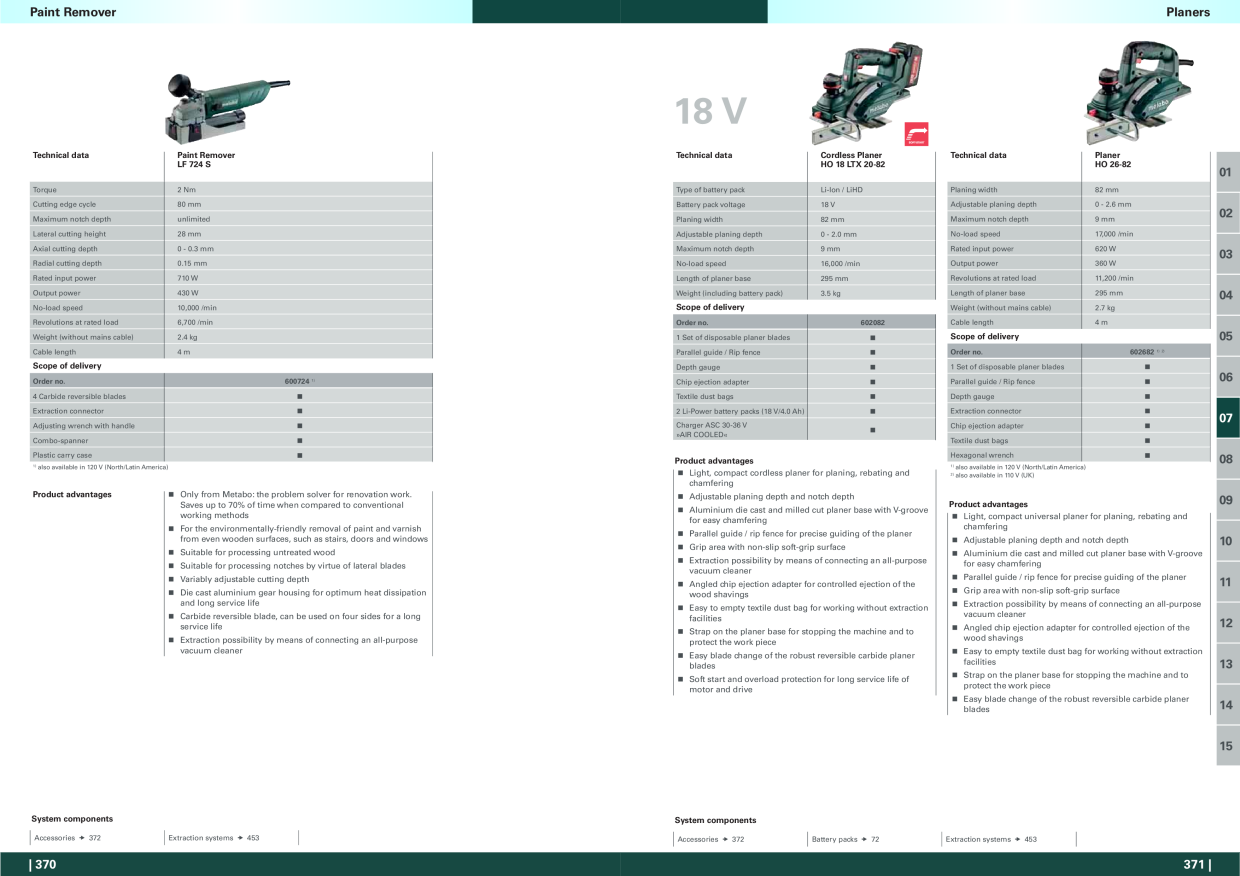 Catalog Overview Image
