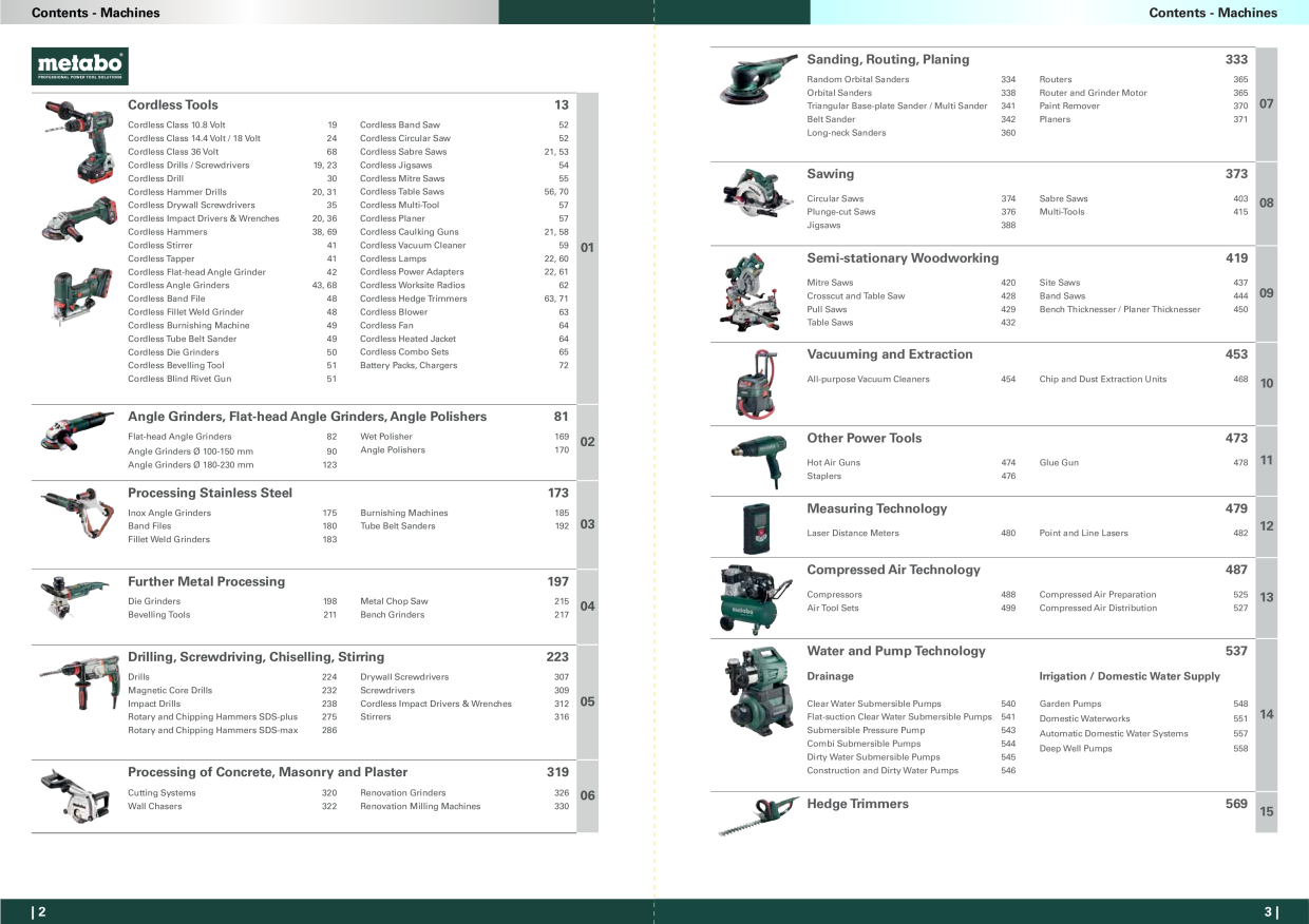 Catalog Overview Image