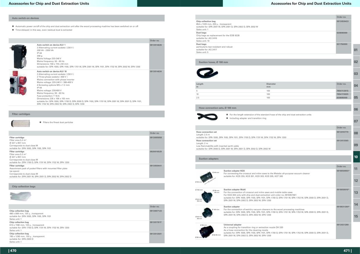 Catalog Overview Image