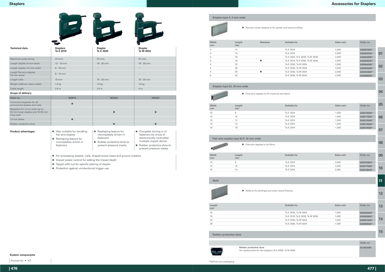 Catalog Overview Image