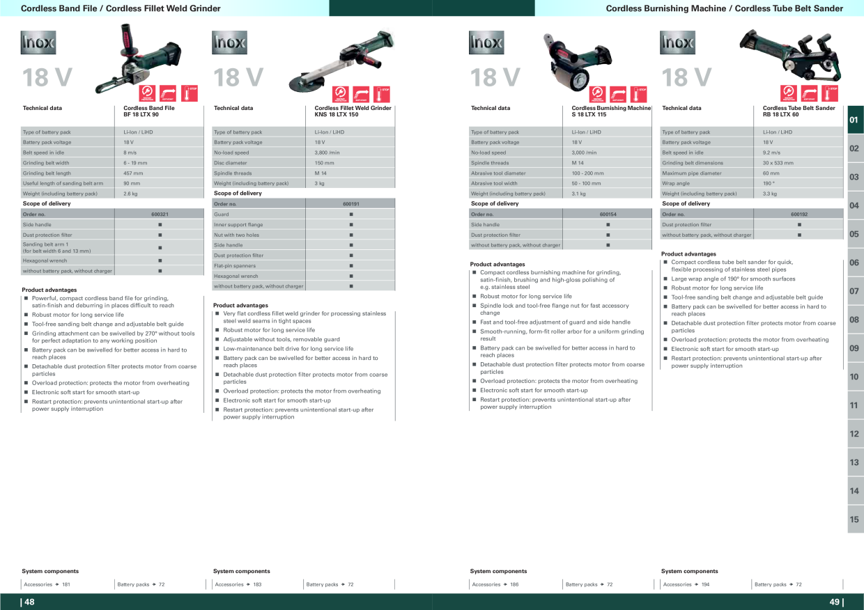 Catalog Overview Image