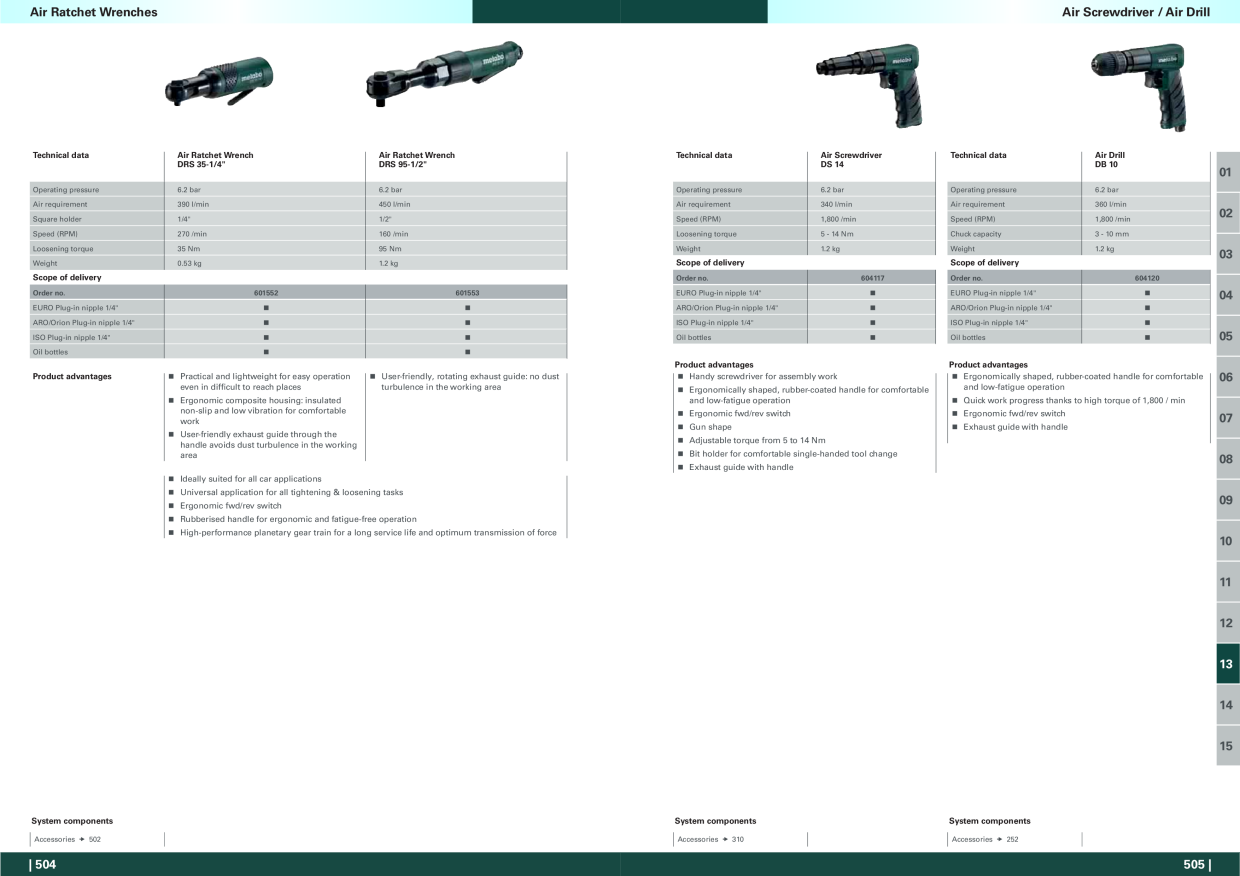 Catalog Overview Image