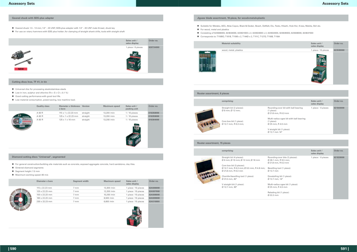 Catalog Overview Image