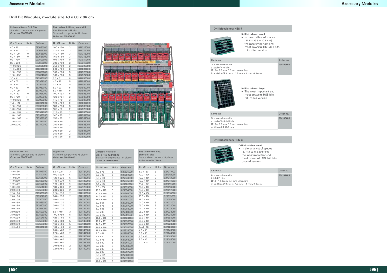 Catalog Overview Image