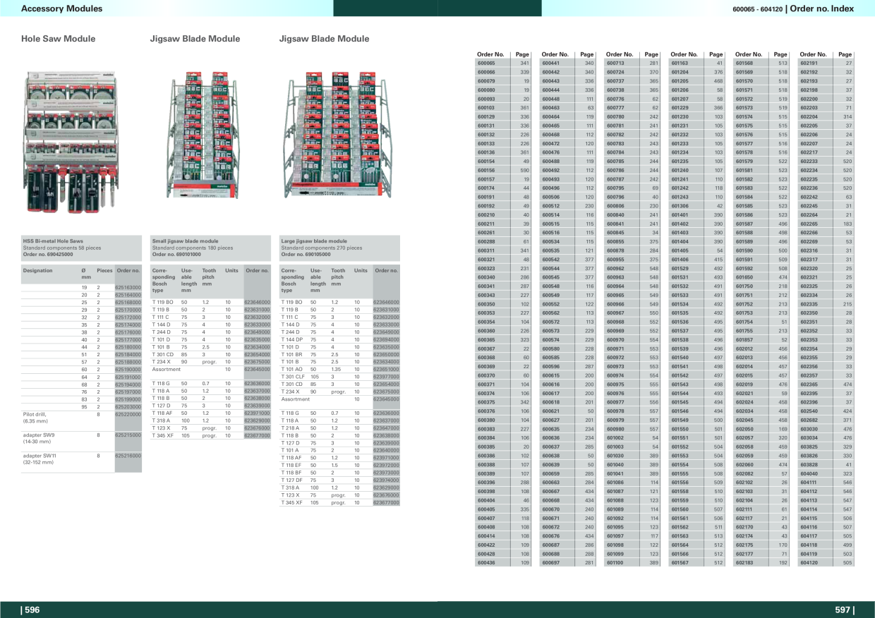 Catalog Overview Image