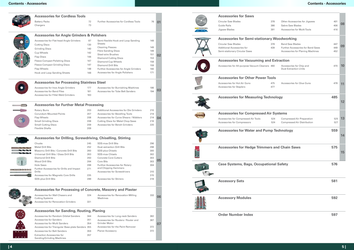 Catalog Overview Image