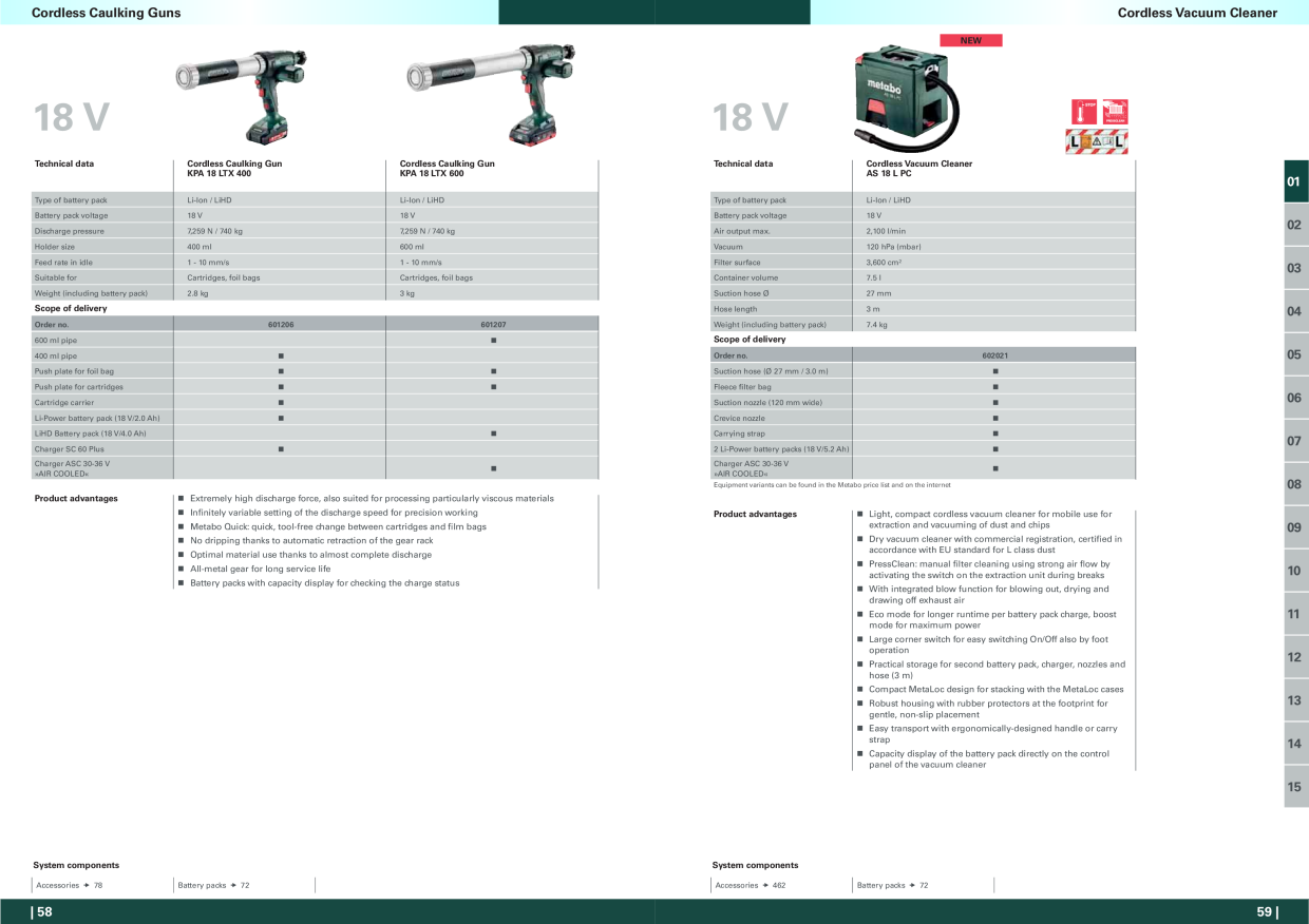 Catalog Overview Image
