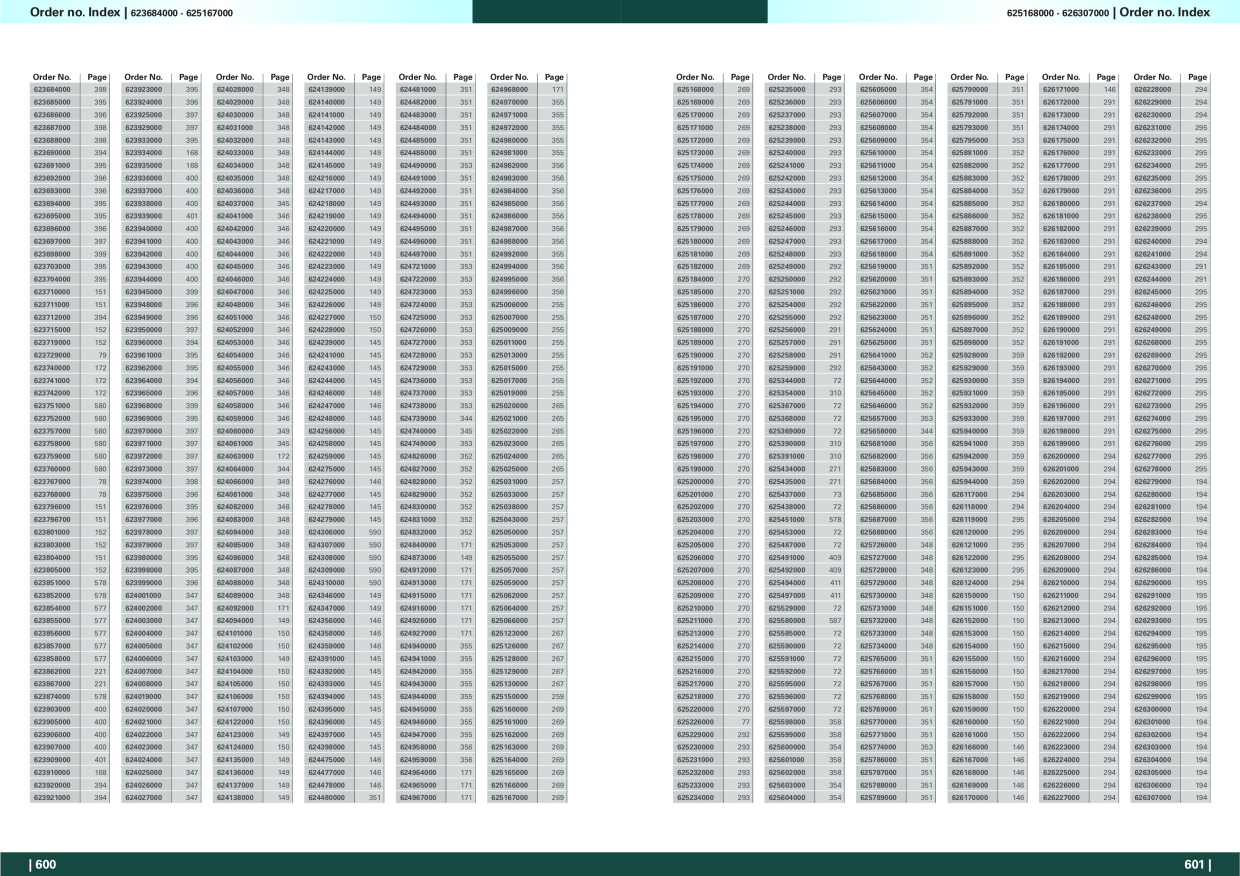 Catalog Overview Image