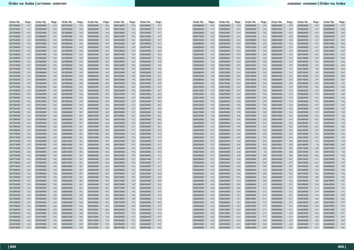 Catalog Overview Image
