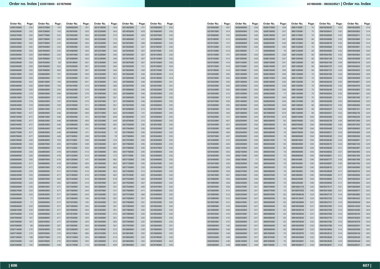 Catalog Overview Image