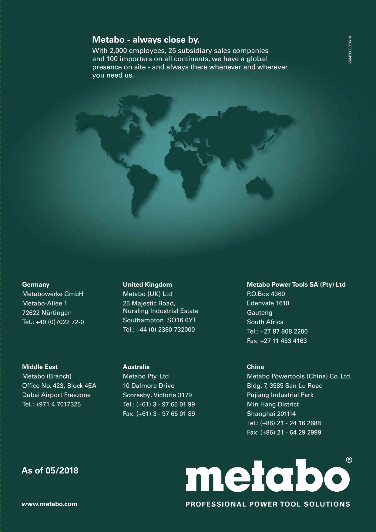 Catalog Overview Image