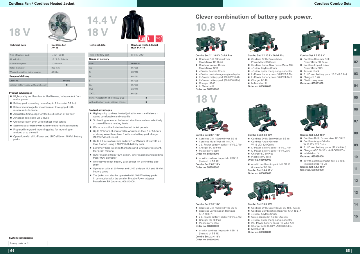Catalog Overview Image