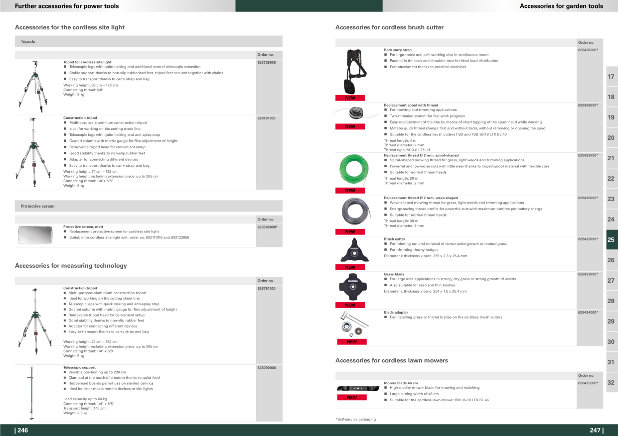 Catalog Overview Image