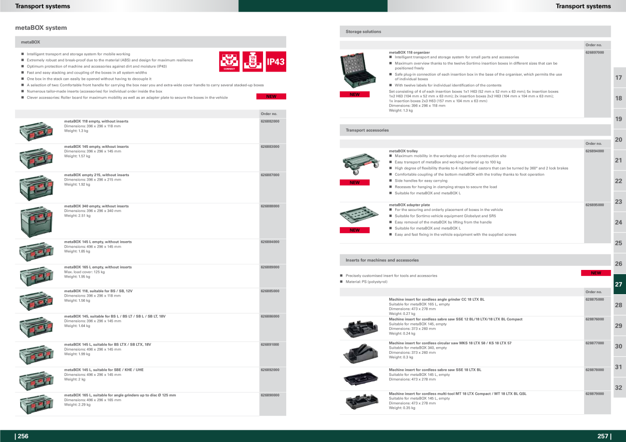 Catalog Overview Image