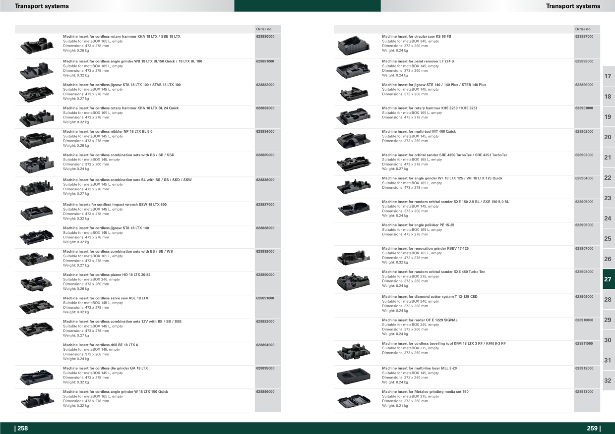 Catalog Overview Image