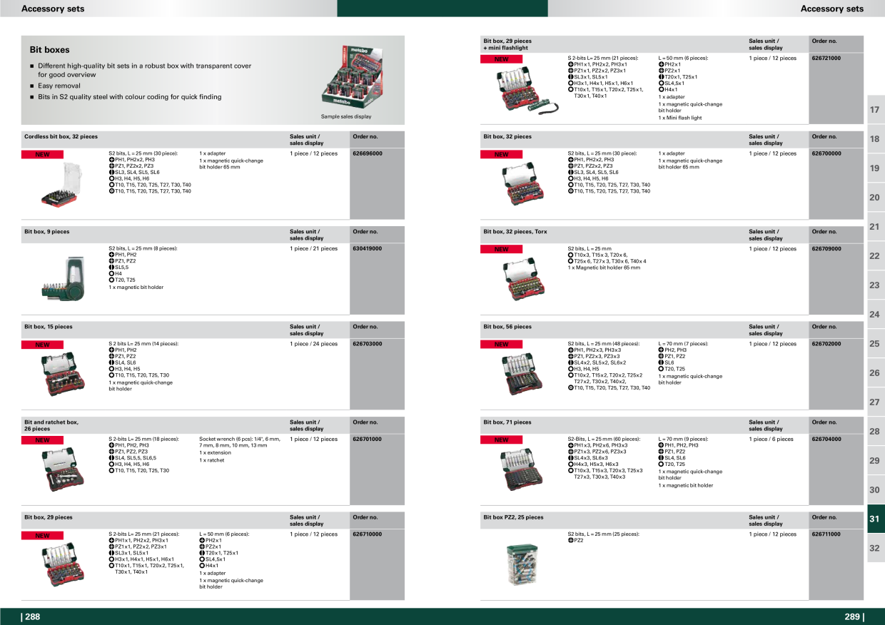 Catalog Overview Image