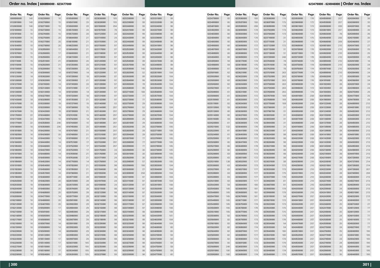 Catalog Overview Image